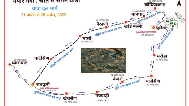 भौगोलिक परिवेश को जानने-समझने का एक प्रयास